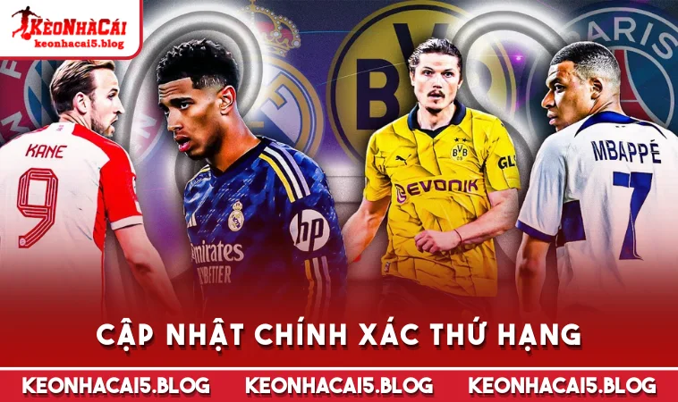 Cập nhật chính xác thứ hạng