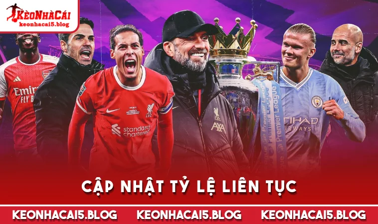 cap nhat ty le lien tuc Cập nhật tỷ lệ liên tục