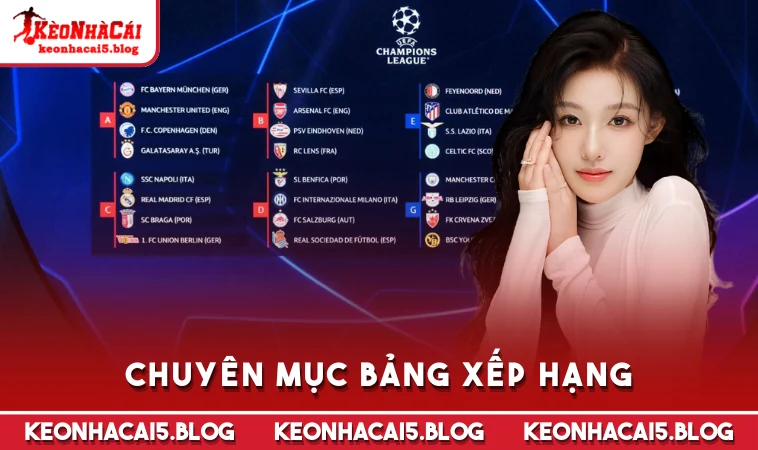 chuyen muc bang xep hang Chuyên mục Bảng Xếp Hạng